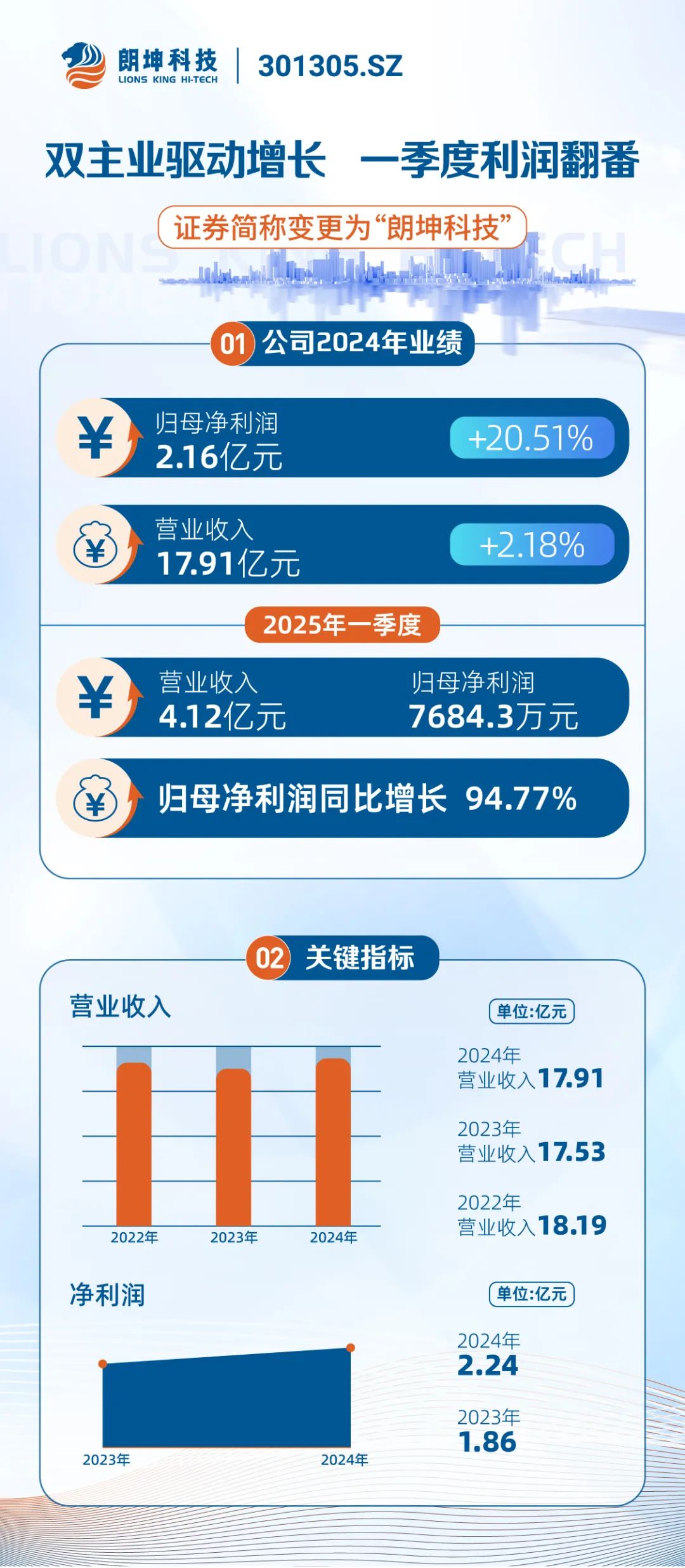 双业主1.jpg 双业主1.jpg